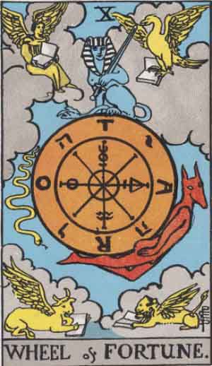 Read more about the article Tarot: wheel of fortune