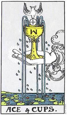 Read more about the article Tarot: ace of cups