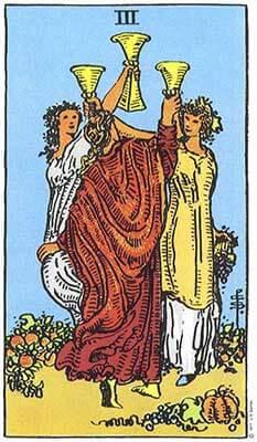 Read more about the article Tarot: three of cups